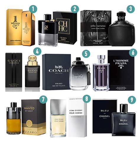perfumes importados masculinos-1